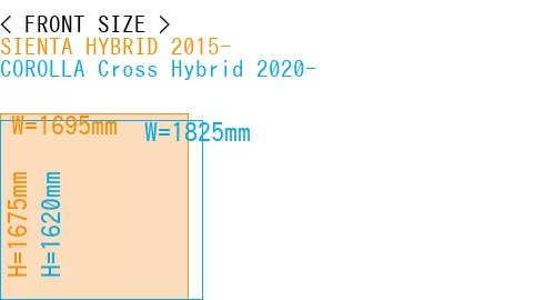 #SIENTA HYBRID 2015- + COROLLA Cross Hybrid 2020-